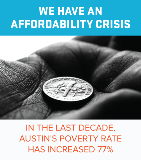 affordability crisis